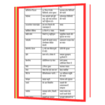 Aapka USP Kya He  Book - Image 7