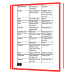 Aapka USP Kya He  Book - Image 8