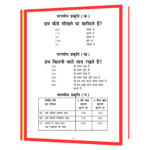 Lokvyavhar Me Kushalta Book - Image 3