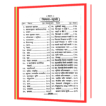 Kya Kare Kya Naa Kare Book - Image 7