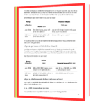 Futures Trading Hindi Book - Image 3